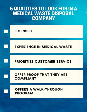 medical waste disposal